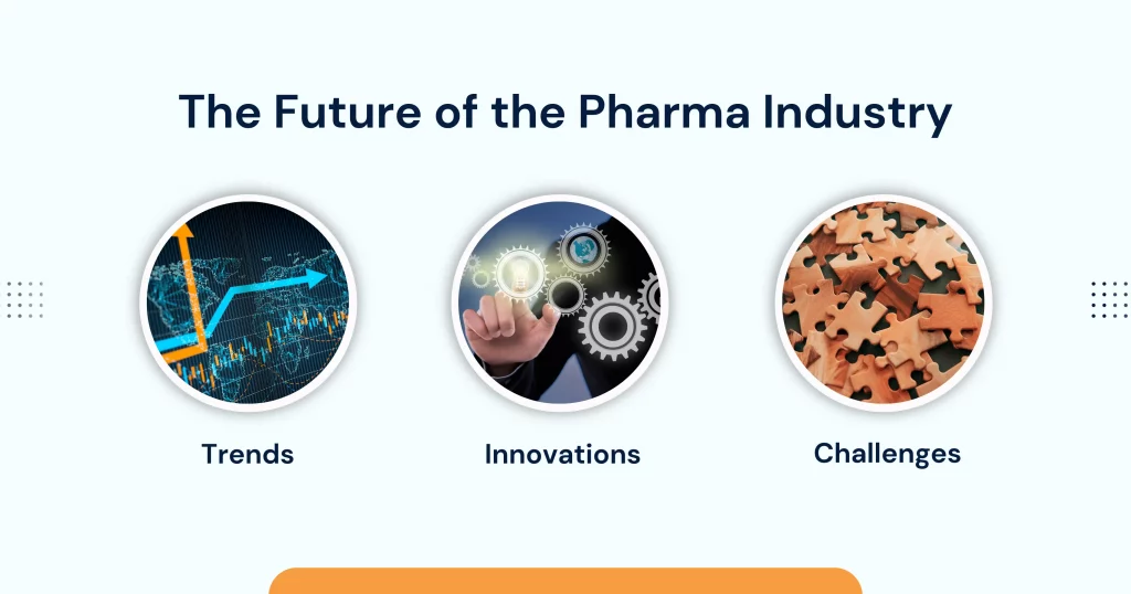 Pharma industry Trends innovations and challenges