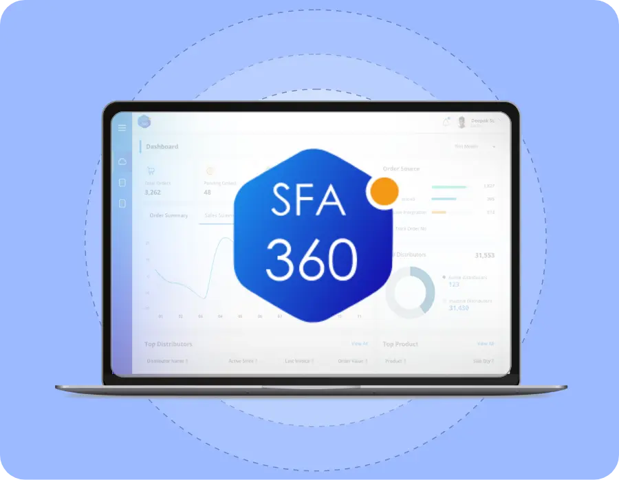 SFA360 Sales Force Automation Software for Field Force Management